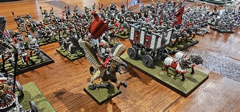 warhammer fantasy empire population|My guess on the Population of the Empire : r/WarhammerFantasy .